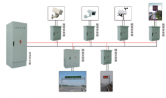 三種典型遠距離供電方案優(yōu)勢比較