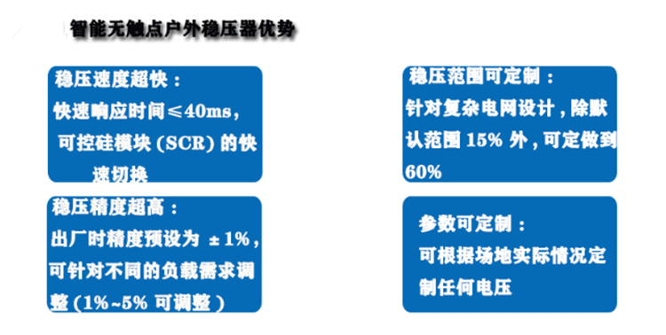 戶外無觸點(diǎn)穩(wěn)壓器產(chǎn)品優(yōu)勢(shì)