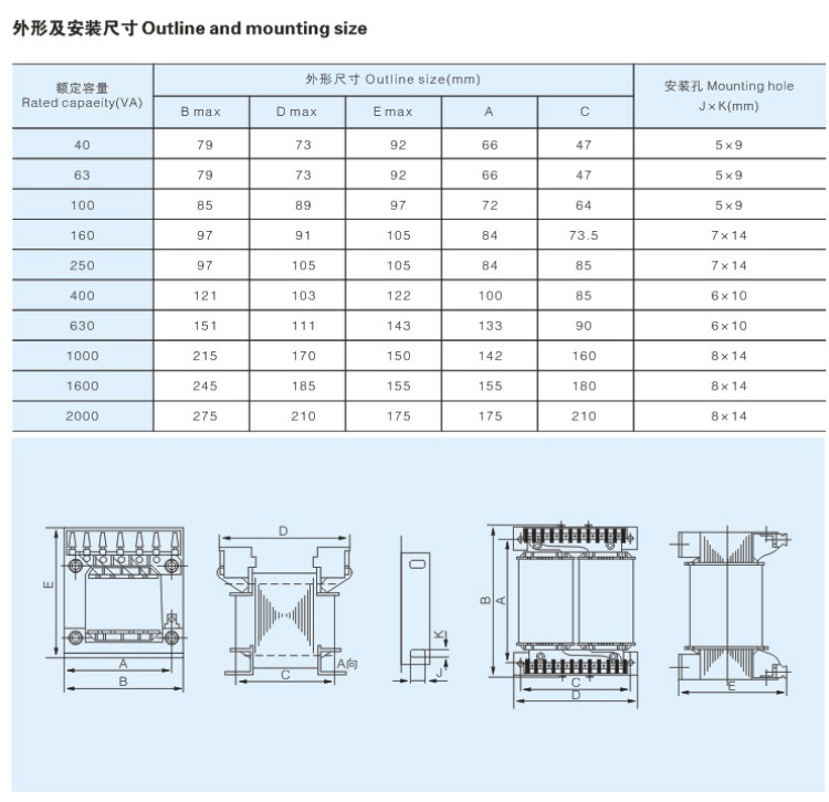 機(jī)床控制變壓器外型及安裝尺寸