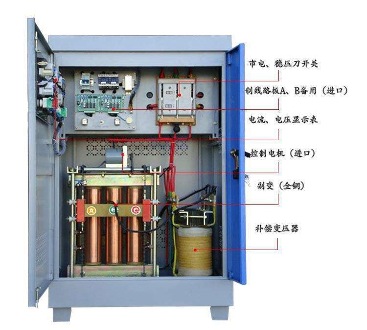 補(bǔ)償式穩(wěn)壓器內(nèi)部結(jié)構(gòu)圖